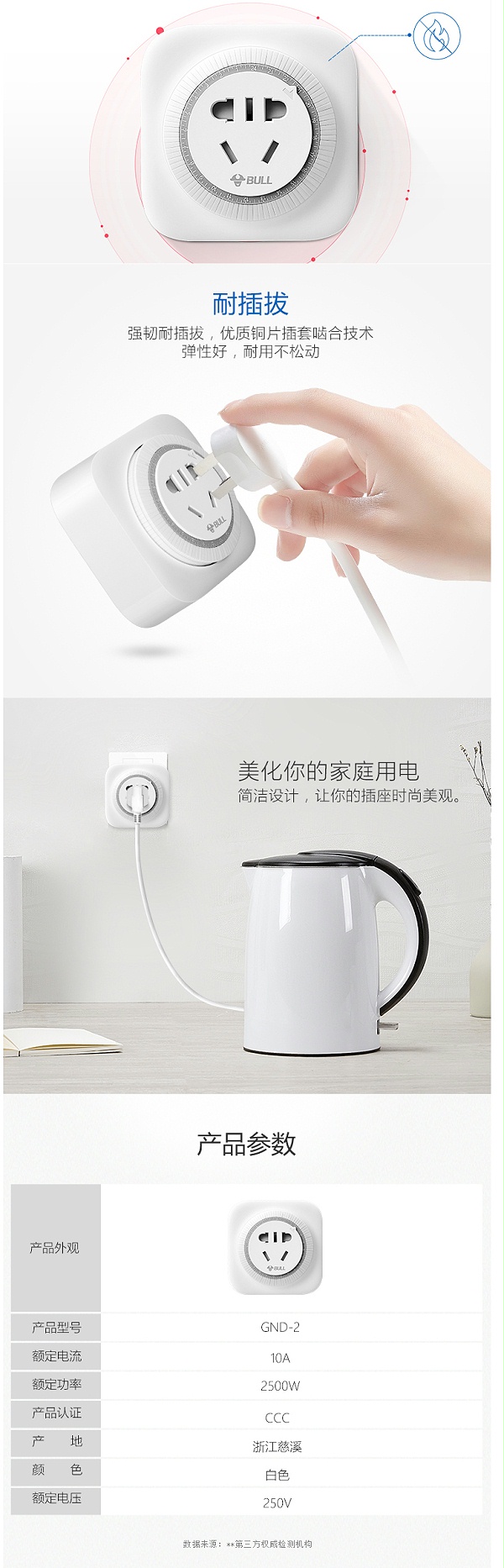 ţGND-2 10A250V ʱ