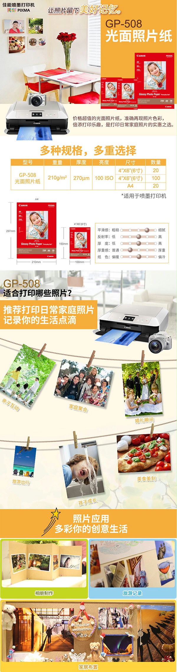 GP-508 6ӢƬֽ