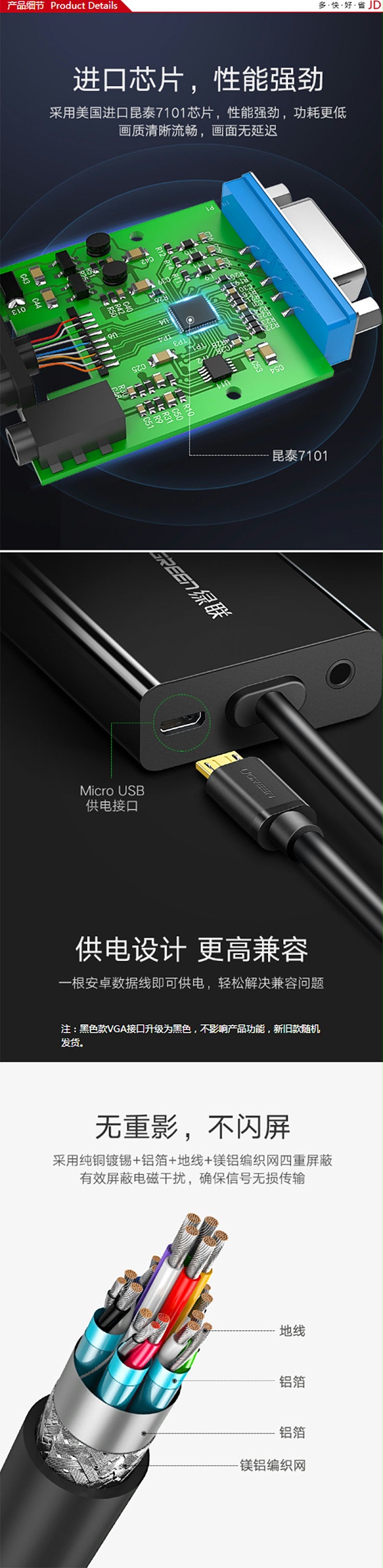 40268 Micro HDMIתVGA