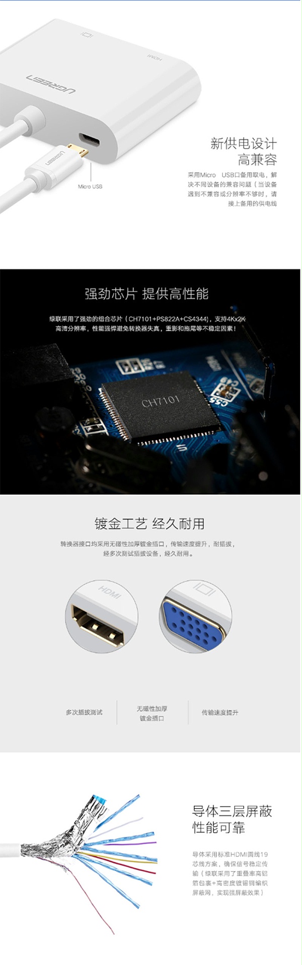 30355 Micro HDMIתHDMI+VGA˫ӿ