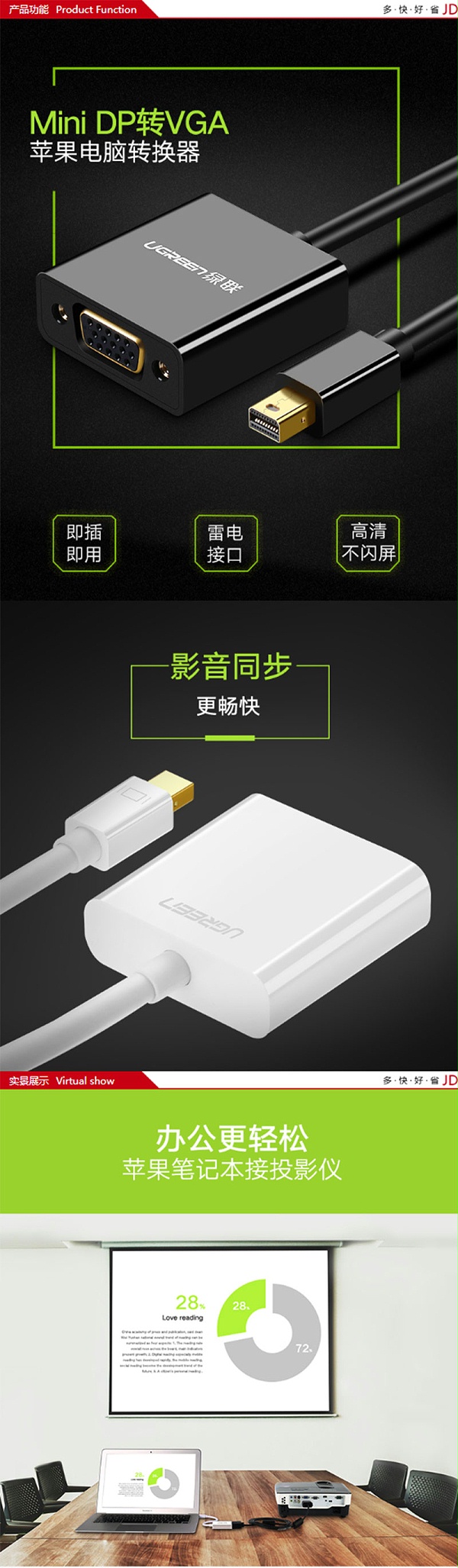 10458 Mini DP(׵磩תVGA