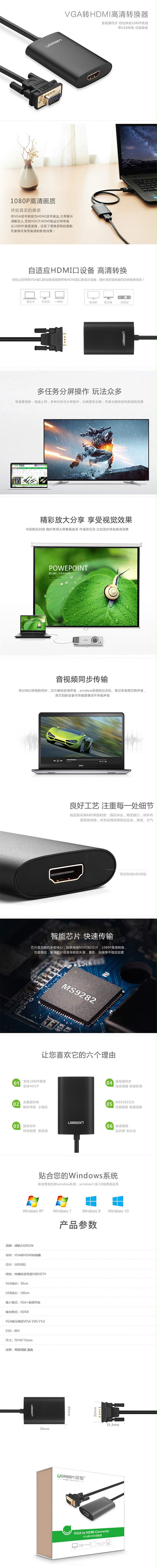 40264 VGAתHDMI Ƶת ҳ