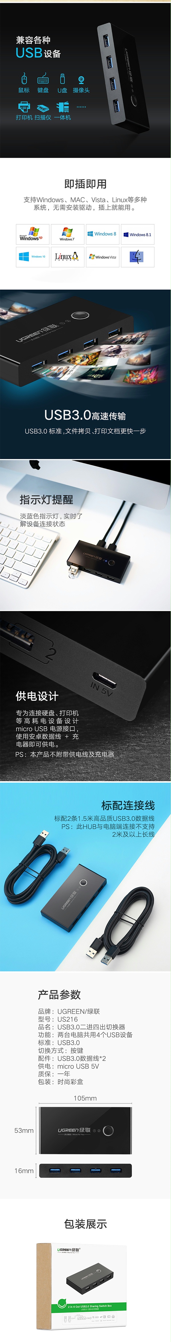 30768 USB3.0̼ 4ڼ