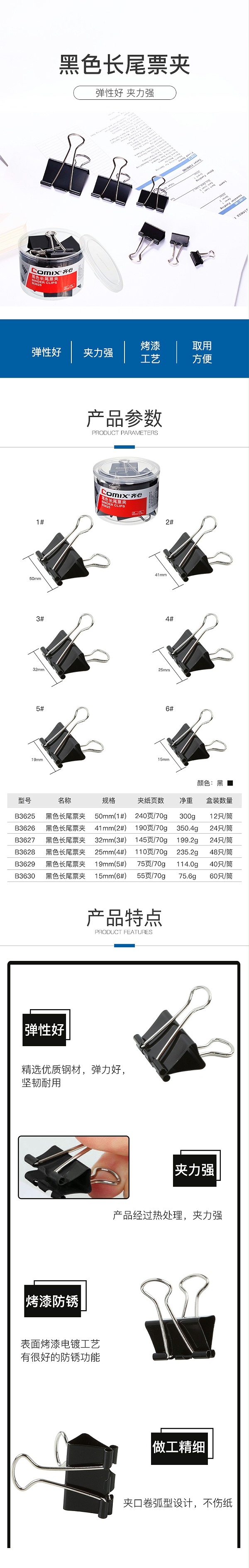 B3625β 51mm