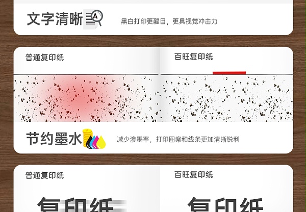 ̰80G A3ӡֽ500/