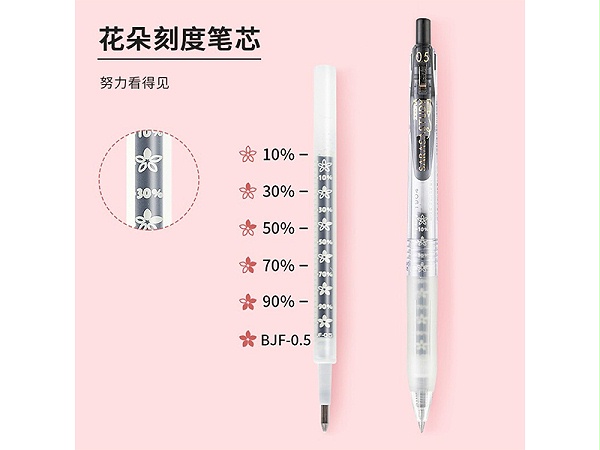 (ZEBRA) JJM88-BK/BL/R 0.5mm ѧϵ ˳ Ա