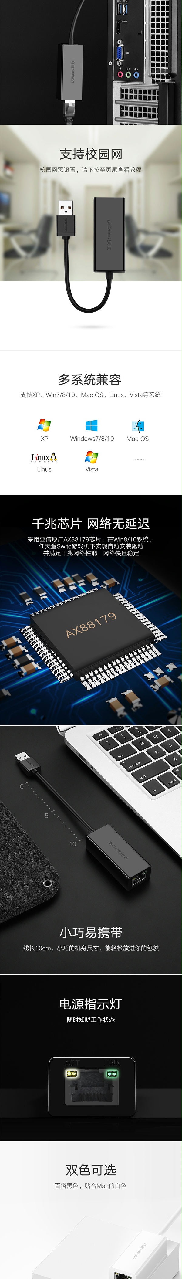 20256 USBתRJ45תͷ USB3.0ɫ ҳ
