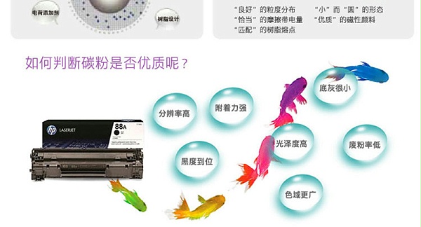  CB541A 125A ɫģCP1215 1515n 1518ni CM13121312nfi MFP