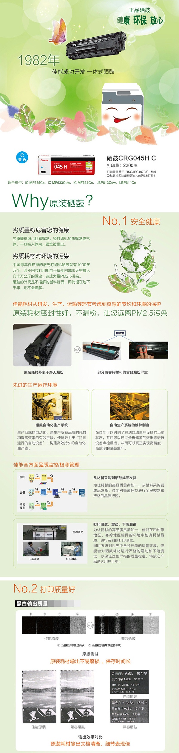  CRG 045H C  ic MF635Cx icMF633cDW icMF631Cn LBP613Cdw LBp611Cn)