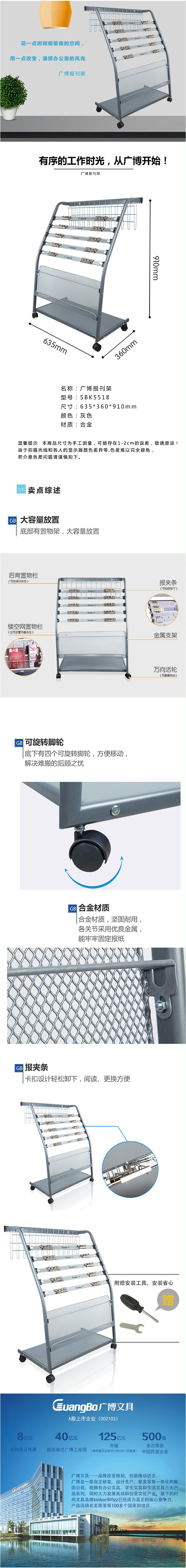 㲩(GuangBo) SBK5518 ʽ־鱨ϼ