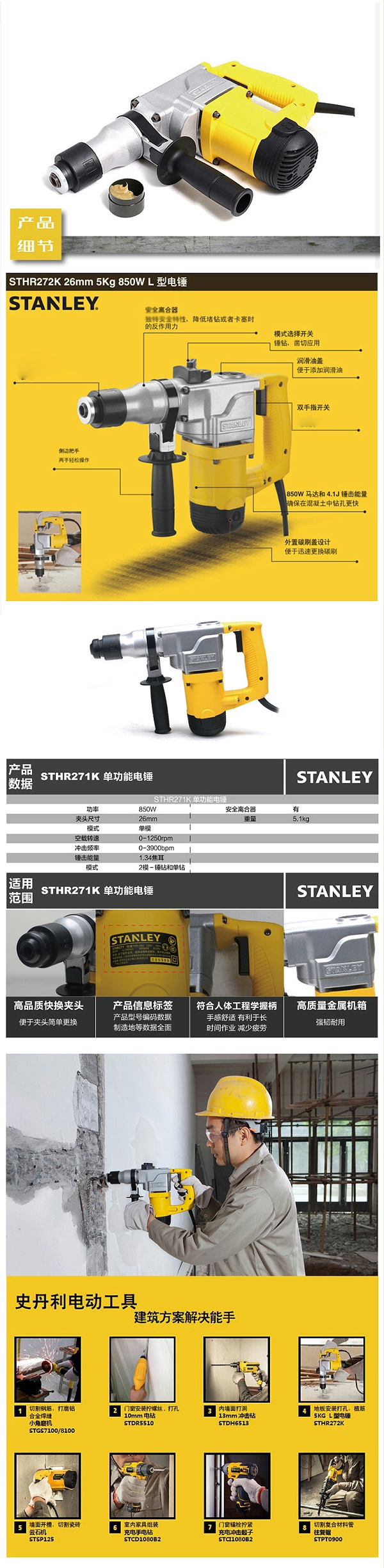 ʷ(Stanley) 紸 STHR272K-A9 850W 26mm 5˫