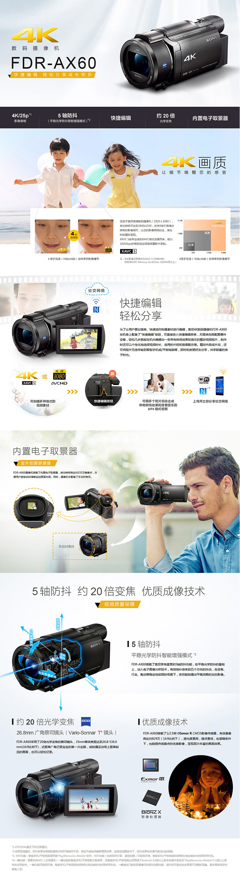 FDR-AX60 