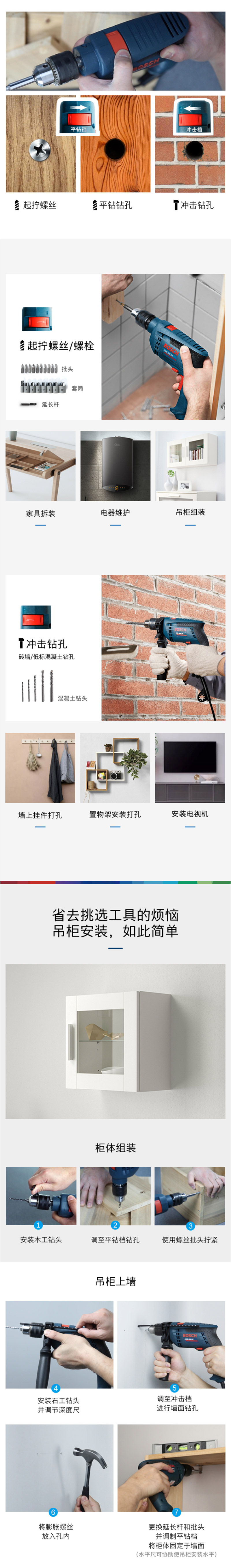 ๦ֵGSB600REװ