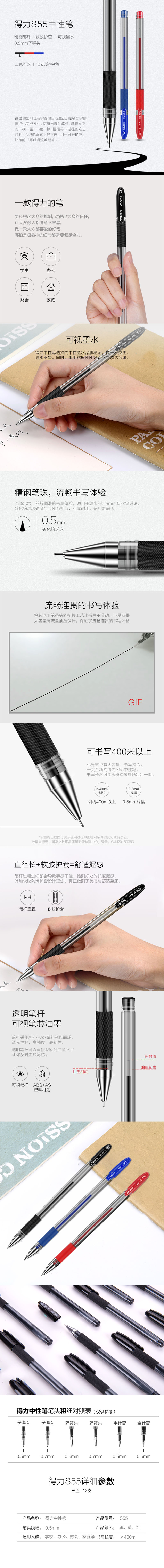 S55Ա0.5MM 