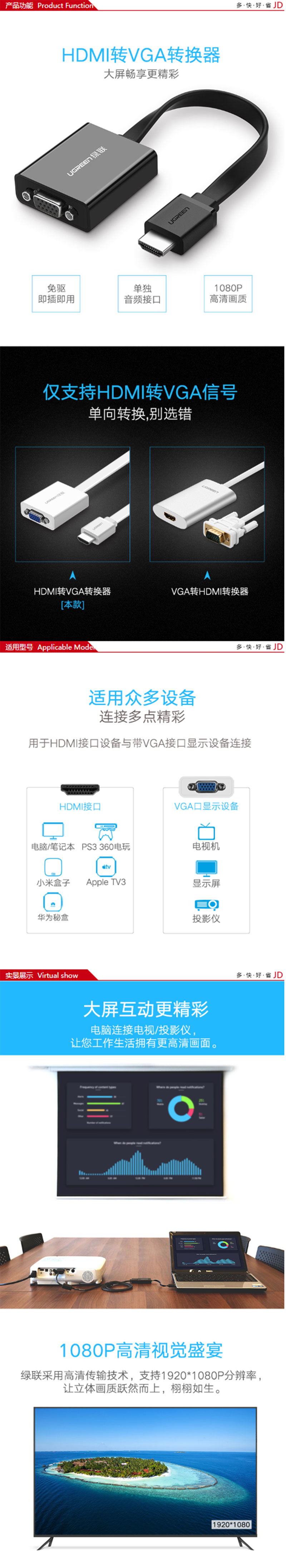 40248 HDMI壩תVGA Ƶ