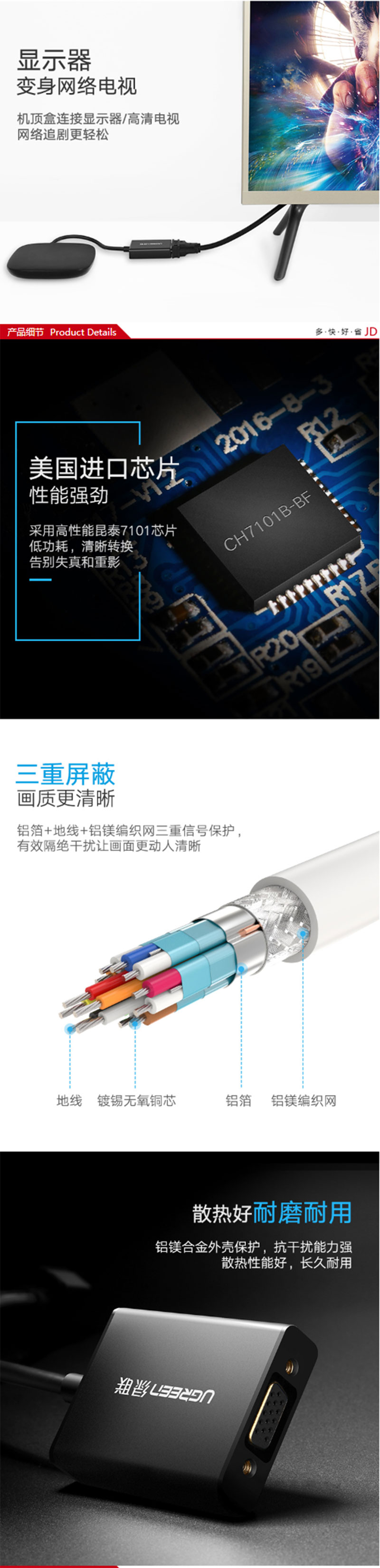 40212 HDMI壩תVGA Ƶ 