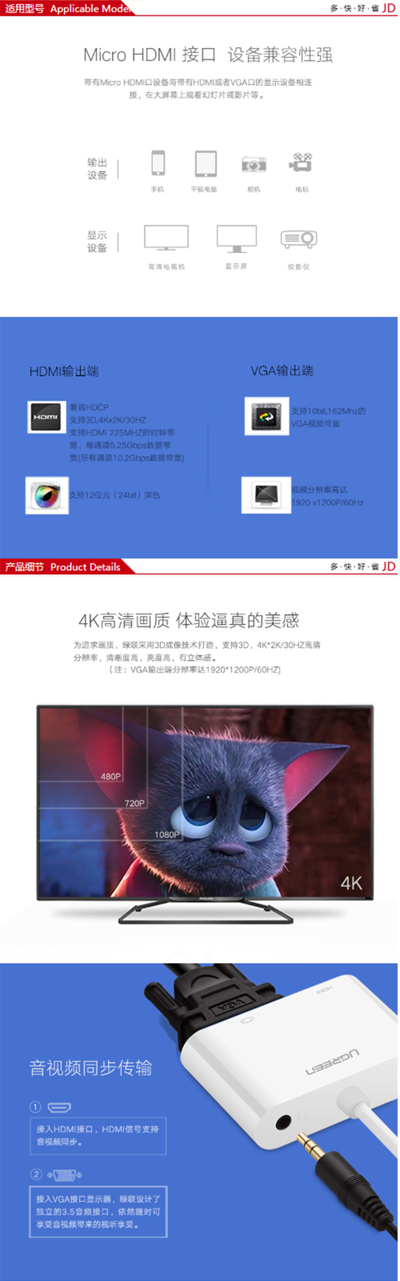 30355 Micro HDMIתHDMI+VGA˫ӿ