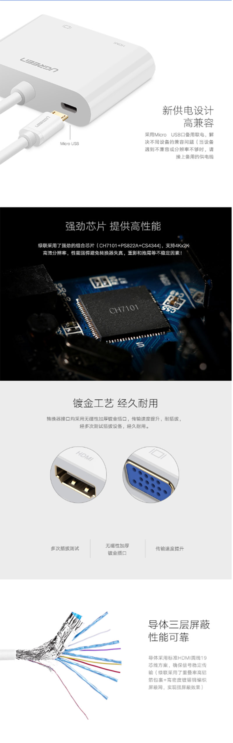 30355 Micro HDMIתHDMI+VGA˫ӿ