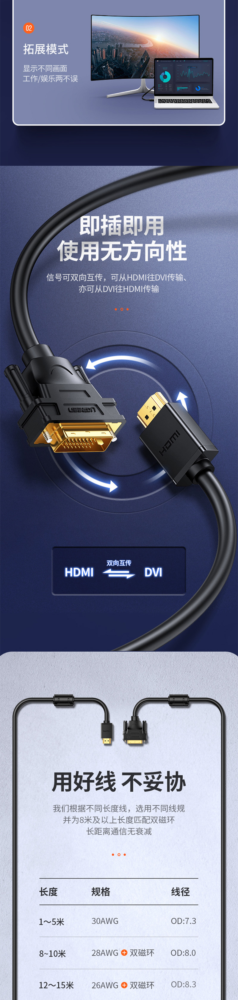 10135 2HDMIתDVI ת ҳ