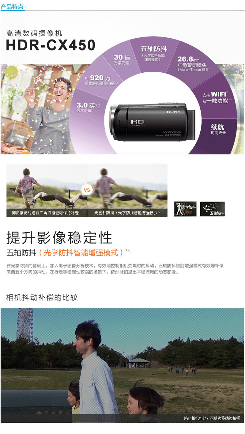 ᣨSONYHDR-CX450  ѧ30佹 CX450 HDR-CX450E ٷ