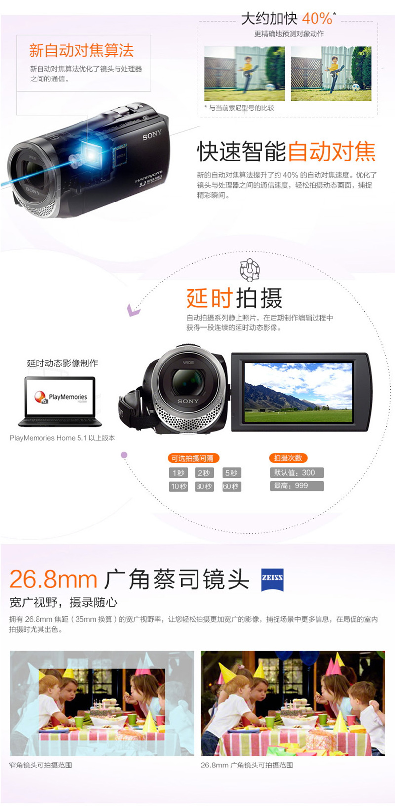 ᣨSONYHDR-CX450  ѧ30佹 CX450 HDR-CX450E ٷ