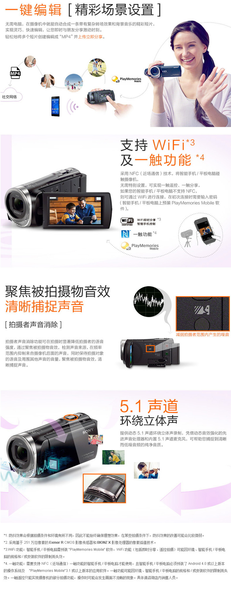 ᣨSONYHDR-CX450  ѧ30佹 CX450 HDR-CX450E ٷ